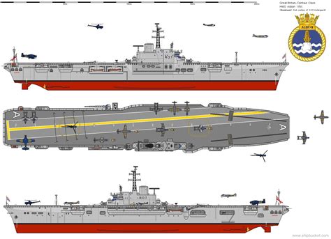 centaur-class aircraft carrier